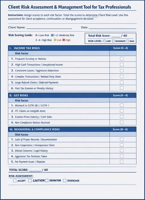 Risk Assessment tool for Tax Professionals